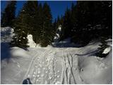 Planina Blato - Zadnji Vogel